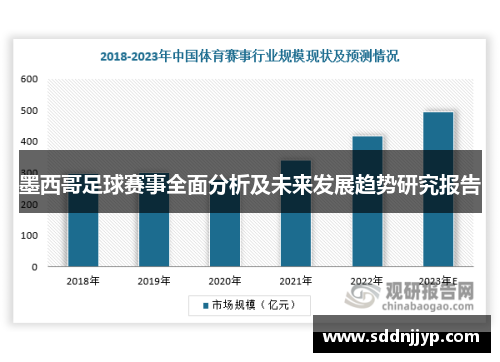 墨西哥足球赛事全面分析及未来发展趋势研究报告